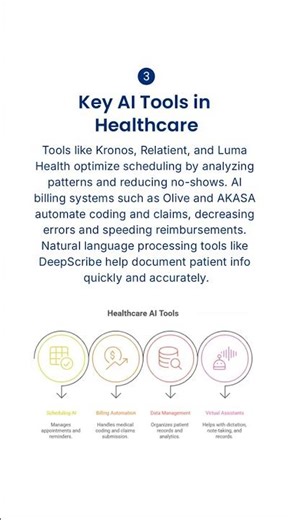 AI & Automation in Medical Administration: What CMAAs Must Know