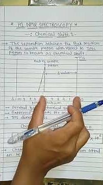 H1 NMR SPECTROSCOPY- CHEMICAL SHIFT (Organic chemistry) Spectroscopy