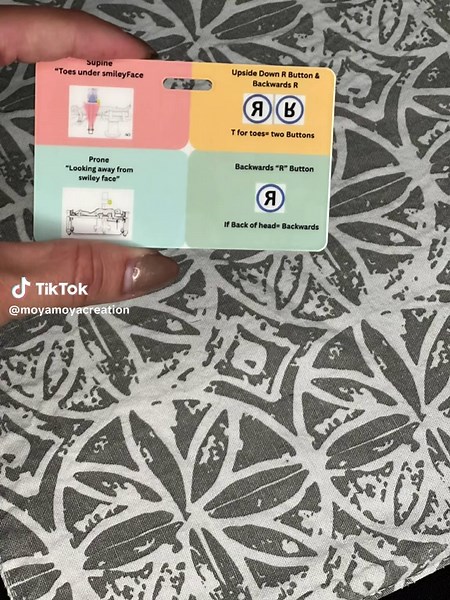 Master Positioning with the X-Ray Arm Technique Card