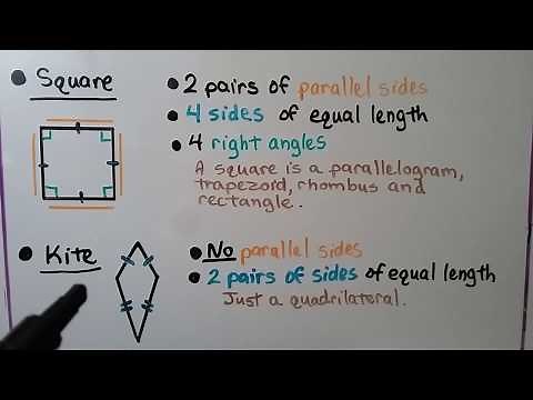 4th Grade Math 10.4, Classify Quadrilaterals