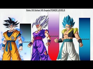 Goku VS Gohan VS Gogeta POWER LEVELS All Forms - DBS / DB Daima / SDBH