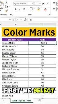 How To Color Mark Cells in Excel | Highlight Important Data Easily | Excel Conditional Formatting