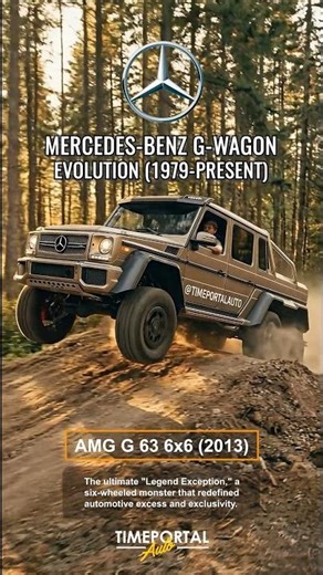 Mercedes-Benz G-Wagon (1979-Present) | The Off-Road Icon