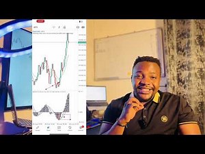 Best Indices Trading Strategy 2025‼️(99.999% tried and tested 🔥)