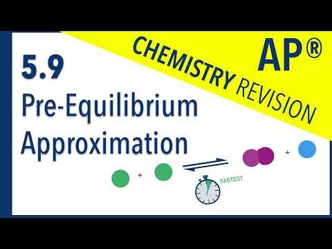 AP Chemistry 5.9 –Pre-Equilibrium Approximation | Revision Video #apchemistry