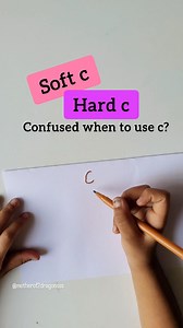 Understanding the difference between Soft C and Hard C is made simple! 💡 Let’s teach kids how the letter C changes its sound depending on the letters that follow it. 🚀 This fun and engaging activity will help them recognize and pronounce words correctly, enhancing their phonics and reading skills! 🌟 Perfect for early learners. ❤️ 👉Soft c Rule The letter C makes a soft /s/ sound when it is followed by the vowels E, I, or Y. *Examples: Cell, Circle, Cycle 👉Hard C Rule: The letter C makes a ha
