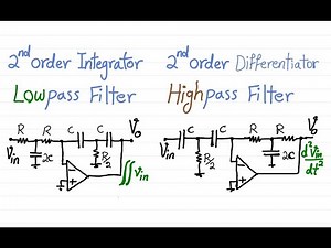 Filter Design with operational amplifier: second order Integrator Lowpass vs Differentiator Highpass