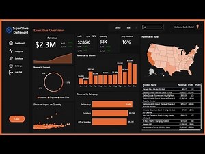 Power BI Executive Dashboard | Superstore Sales Analysis & KPI Insights