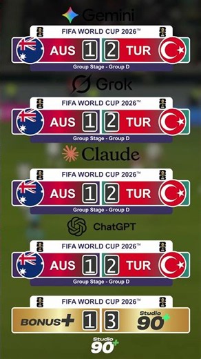 ALL 4 AI Models Predict the EXACT Same Score! TR VS AUS