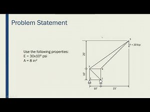 Intro to FEM - Week02-A07 ANSYS APDL Truss Exercise