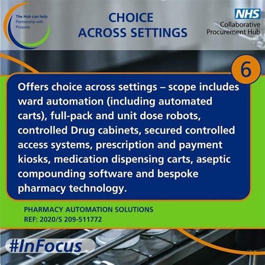 Pharmacy Automation Solution InFocus