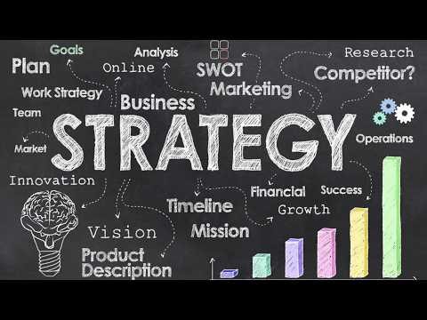 EP74: Business Strategies for SMB Owners