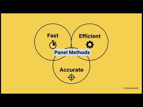 What are Panel Methods : Part 1 | Secrets To Designing The Modern Flights