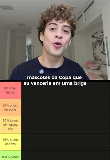 Mascotes da Copa que eu venceria em uma briga