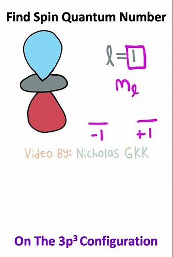 My HARDEST Video Yet!!