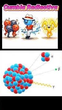 Cumbia radiactiva. Se explica radiación alfa, beta y gamma.