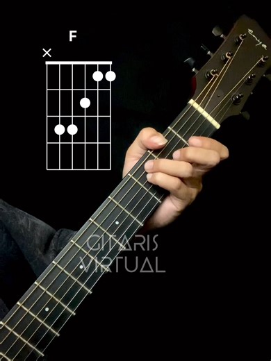 Air Supply - All Out Of Love | verse chords #guitarchords | Guitar