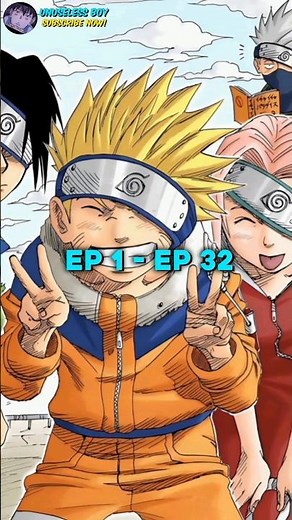 Full Guide to Watch Naruto Shippuden 🔥👊🏻 #shorts #Naruto #narutoshippuden #anime