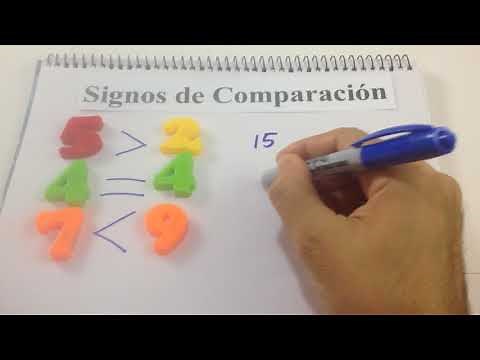 Signos de Comparacion - Matemática