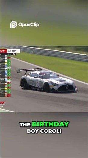 Why Data Is the Future of Motorsport ⚙️