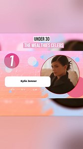 5.3K views · 42 reactions | Richest Celebrities Under 30 | The Binger | Facebook