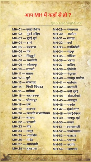 Maharashtra RTO List 2026 🚗 All MH Vehicle Registration महाराष्ट्रातील सर्व जिल्हे आणि RTO कोड यादी