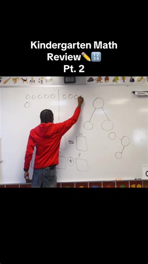 Engaging Kindergarten Math Review Activities