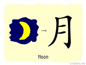 The Story of Chinese Character : 月