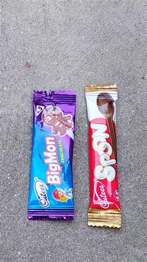 mini doremon chocolate🍫 lollipops 🍭& chocolate 🍫spoon 🥄unboxing fun😋😍 #shorts#lolipop#chocolate