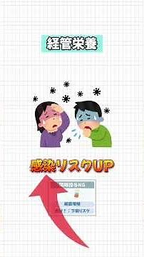 白湯と栄養剤どっちが先？経管栄養