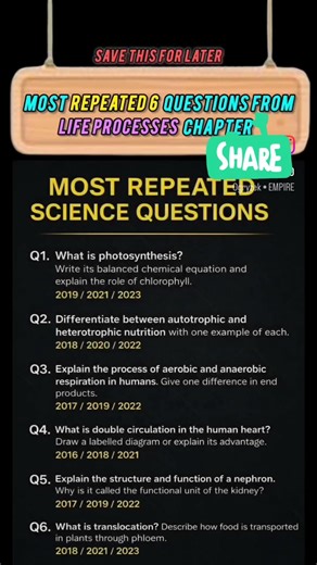 #life process chapter 1 Biology
