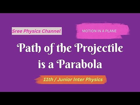 Path of the projectile is a Parabola | Motion in a Plane |