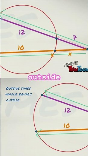Secant Lines Made Easy | Quick Circle Hack