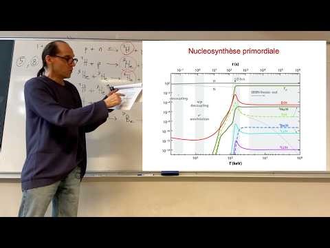 Initiation à l'Astrophysique (2026) – Séance 7