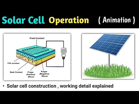solar cell | solar cell construction and working | solar energy & electricity generation | renewable