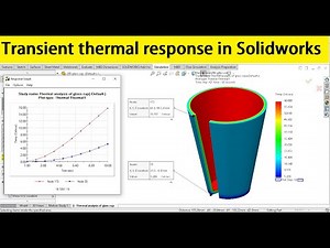 Solidworks simulation 150: Transient thermal analysis of mug