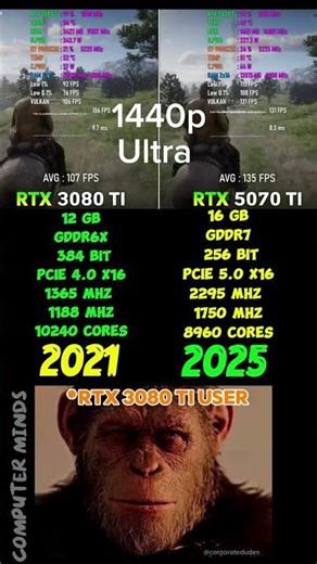 RTX 3080 Ti vs RTX 5070 Ti - 1440p Ultra #rtx5070ti #rtx3080ti