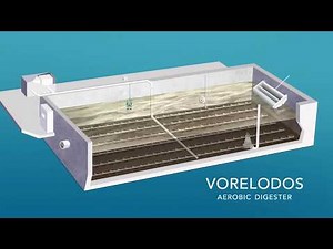 Sanitaire Vorelodos Aerobic Digester - Overview, Features & Benefits