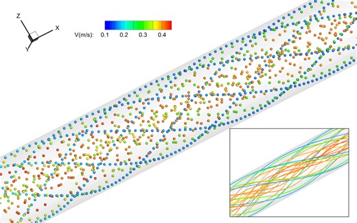 Fluent+Tecplot案例 旋流管道流线动画