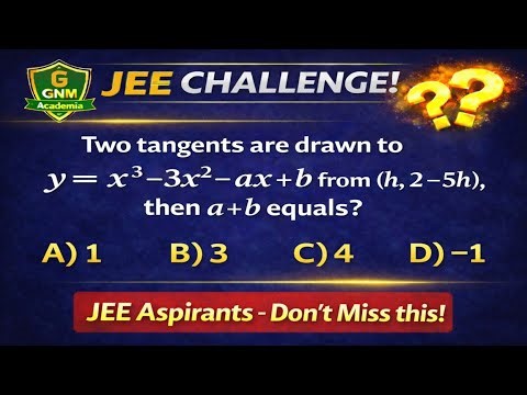 Most Students Get This Tangent Question Wrong | JEE Calculus Challenge