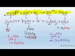 Potassium Dichromate (K2Cr2O7) in Acidic Medium