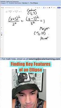 Finding Key Features of an Ellipse #ellipse #maths #education