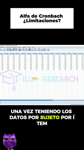 📊 ¿Cómo se calcula el Alfa de Cronbach en SPSS?