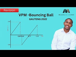 VPM-Bouncing Ball | Gauteng Prelim 2022 | Mlungisi Nkosi