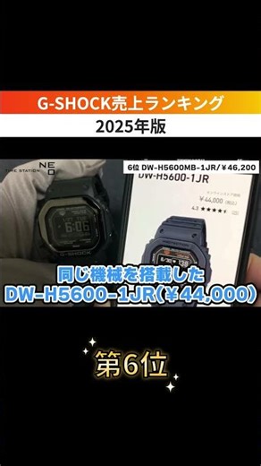 6th Place Part 2 DW-H5600MB-1JR / ¥46,200 [2025 Edition] G-SHOCK Sales Ranking @ Nationwide Time ...