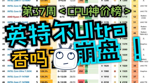 降价依然是坑 ？实测揭秘 ！【56款CPU】 性价比&性能 排名 ~ 省钱 避坑 必看 ！含最新价格行情