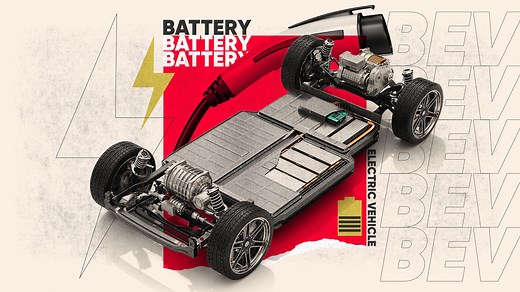 What Is a BEV? The Basics of Battery Electric Vehicles