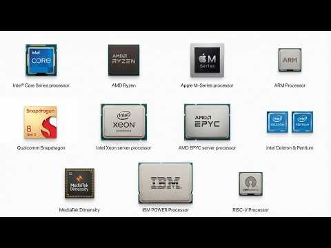 Every Kind of Computer Processor Explained