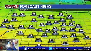 Warm to start the week, cooler to end | KSNB Local4