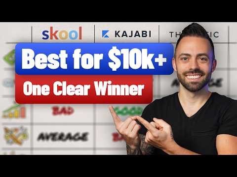 Skool vs Kajabi vs Thinkific: Which One Actually Makes You Money?